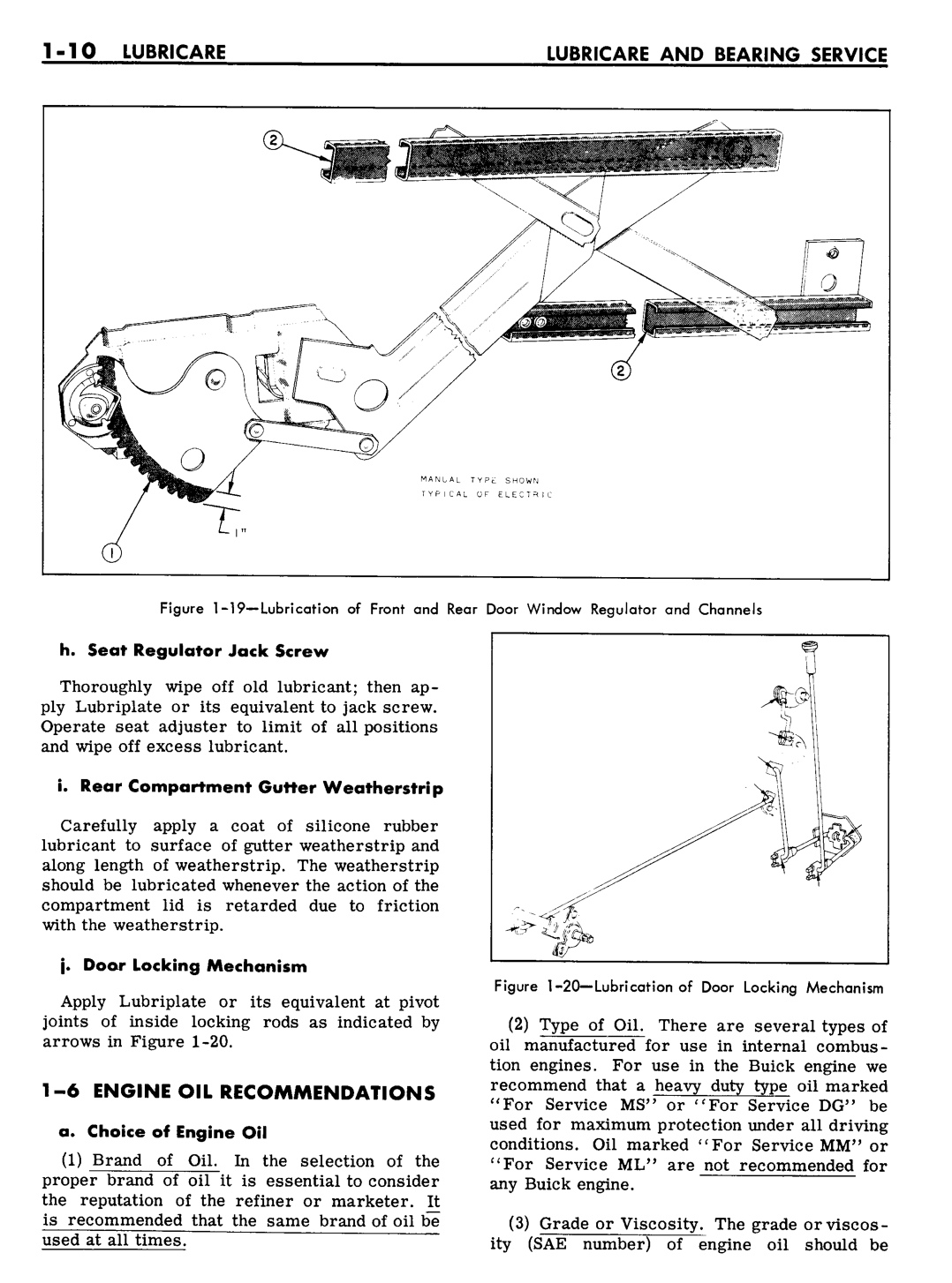 n_02 1961 Buick Shop Manual - Lubricare-010-010.jpg